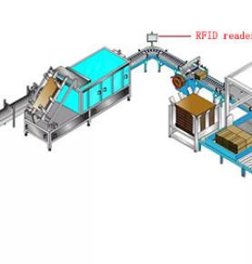 산업용 지능형 제조 생산 라인의 RFID 기술