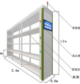 RFID 스마트 선반 솔루션