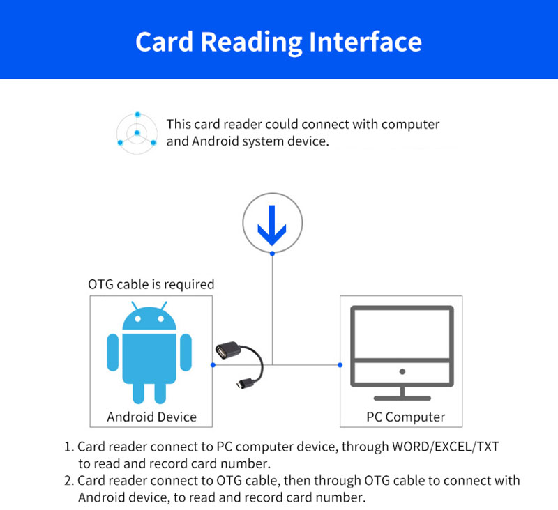 USB 모양 RFID 미니 카드 리더기 6