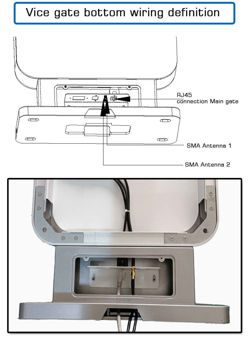 UHF RFID 채널 출입 통제 게이트 리더 3