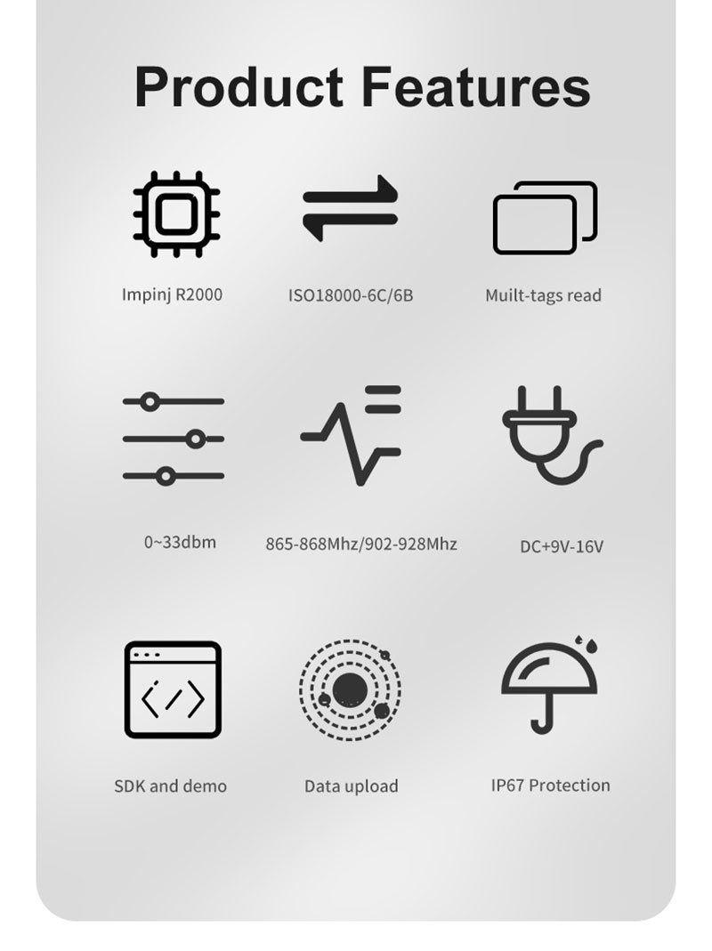 UHF RFID 장거리 R2000 칩 9dbi 원형 편파 안테나 리더 2