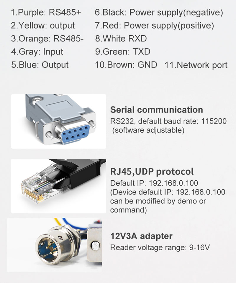 UHF RFID 장거리 R2000 칩 9dbi 원형 편파 안테나 리더 9