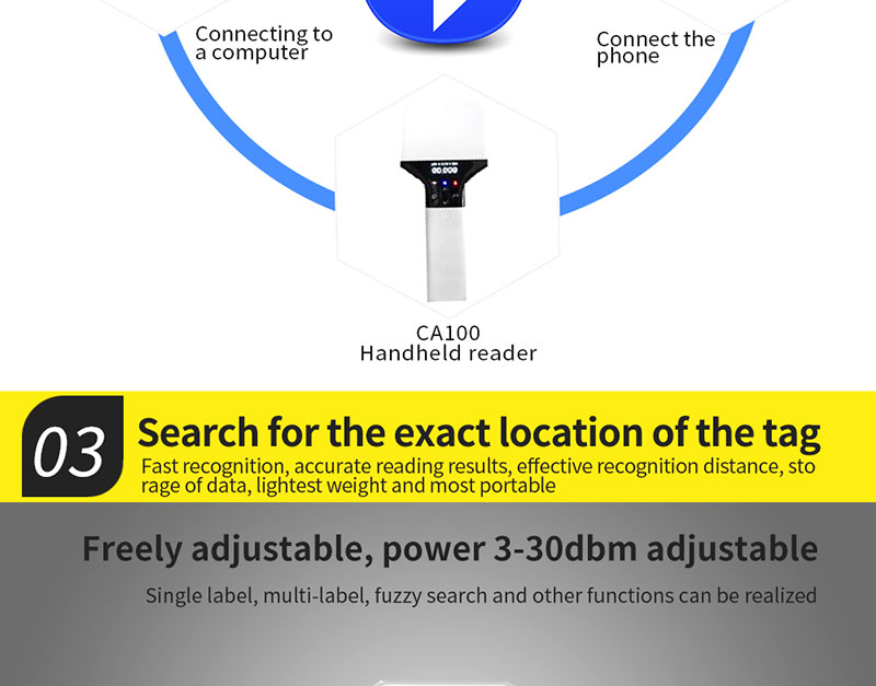 RFID 휴대용 UHF 리더기 915M 원격 창고 관리 검사기 6