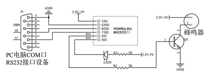 IC 카드 리더 모듈 RFID 고주파 비접촉식 S50 읽기 유도 직렬 포트 RS232 TTL 쓰기