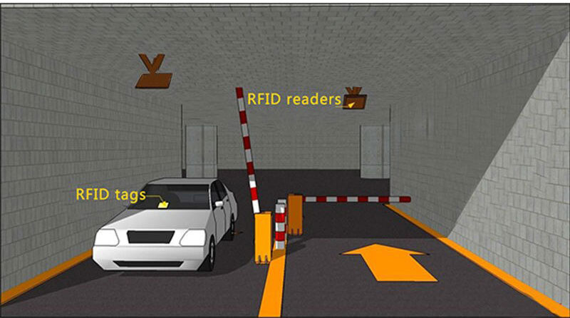 UHF RFID 게이트 리더 10m 차량 주차 RFID 리더 865~ 960Mhz 장거리 리더 2