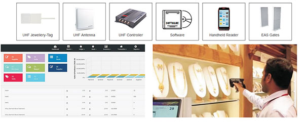 RFID PDA Android 25m 초장거리 태그 리더 RFID 휴대용 단말기