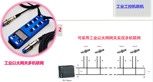 정밀 산업용 리더기 RS232 Modbus RTU 자동 조립 라인 RFID 코드 캐리어 읽기/쓰기 헤드 8