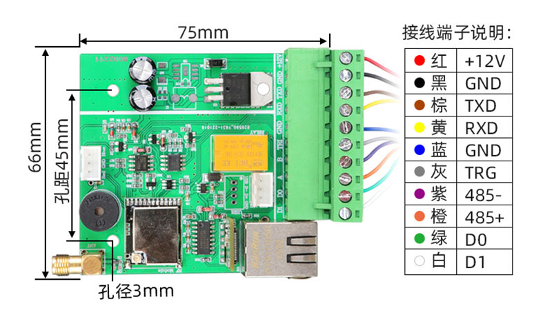 UHF rfid 모듈 915M 리더 모듈 UHF 무선 주파수 식별 카드 리더 모듈 삽입됨