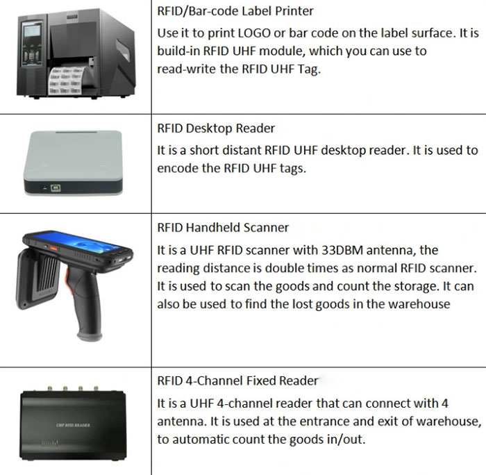 RFID 창고 관리 시스템 RFID 창고 재고 조사 RFID 창고 재고 2