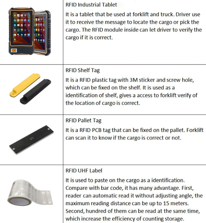 RFID 창고 관리 시스템 RFID 창고 재고 조사 RFID 창고 재고