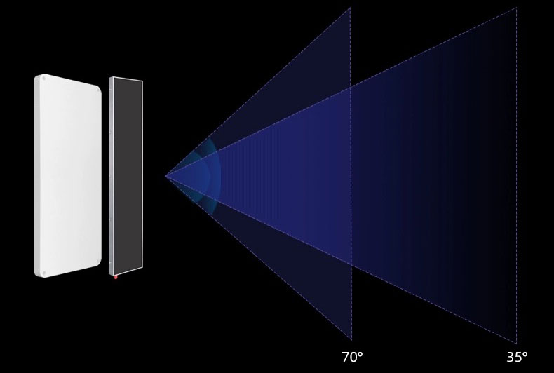  저렴한 가격의 RFID 평면 패널 도난 방지 액세스 도어 915M 초고주파 긴 스트립 근거리 안테나 슈퍼마켓 새로운 소매 선반 서류 캐비넷 관리 4