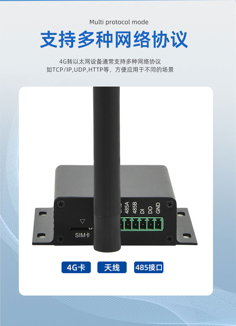 기가비트 산업용 등급 4G 무선 라우터 RS232/RS485 직렬 포트 카드 IoT 게이트웨이 원격 관리 4