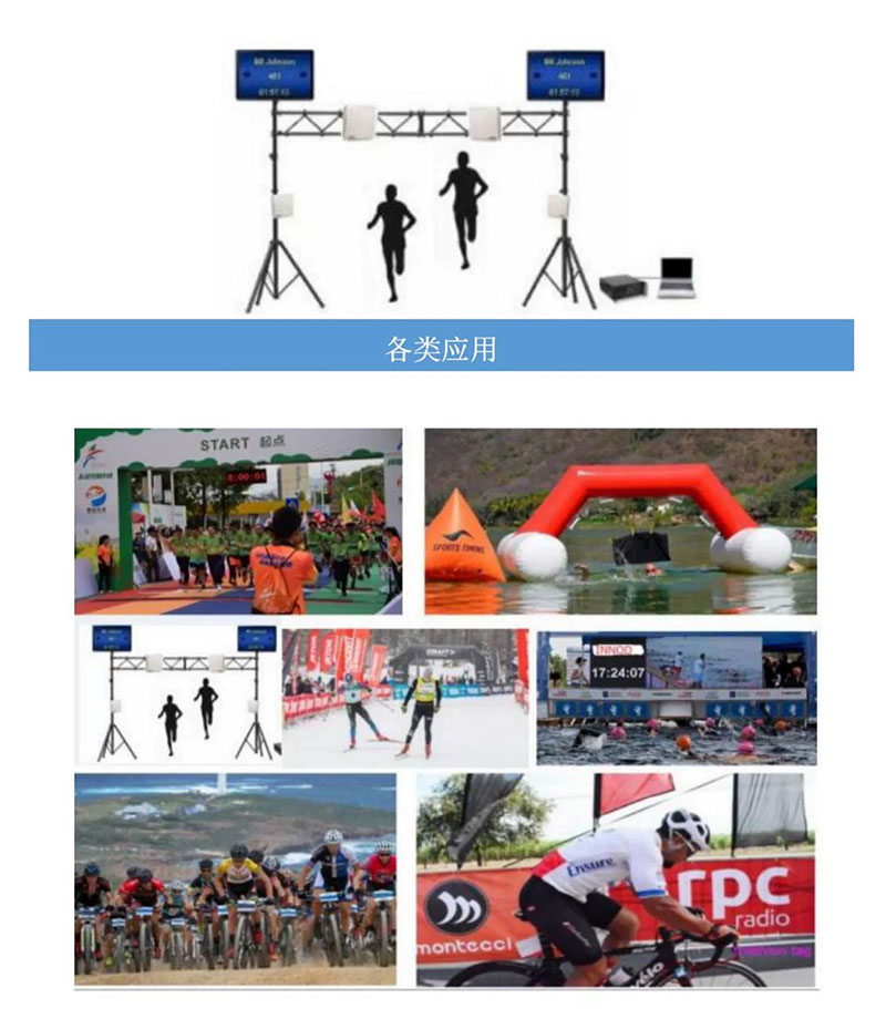 RFID Marathon UHF 패시브 무선 주파수 식별 리더 스포츠 타이밍 분할 리더 11